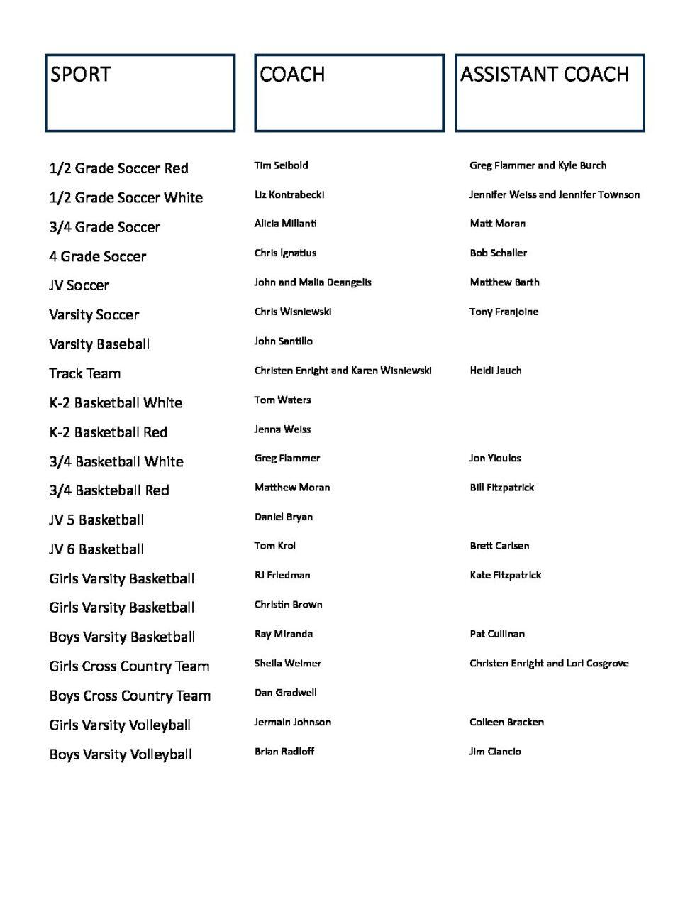 Activities offered Nativity of Our Lord Catholic School